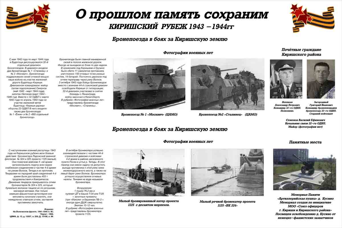 Галерея
