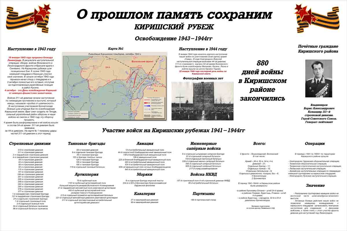 Галерея