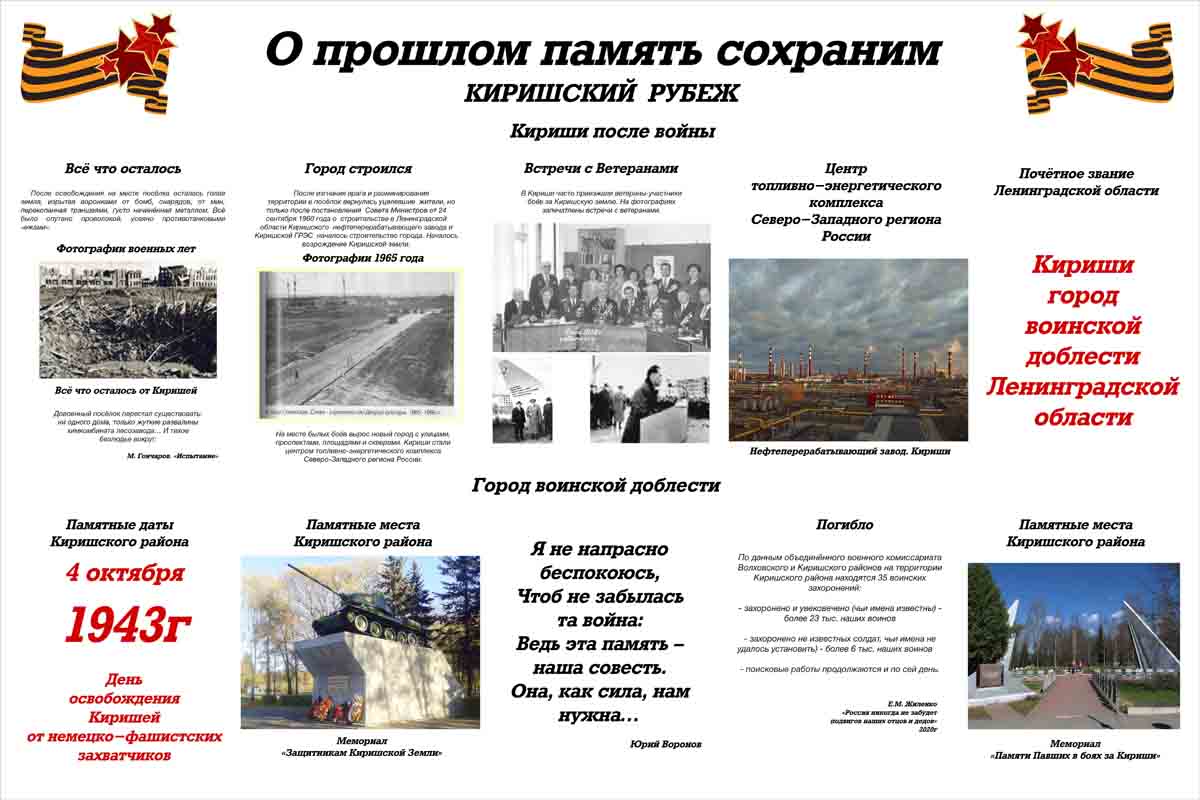 Галерея